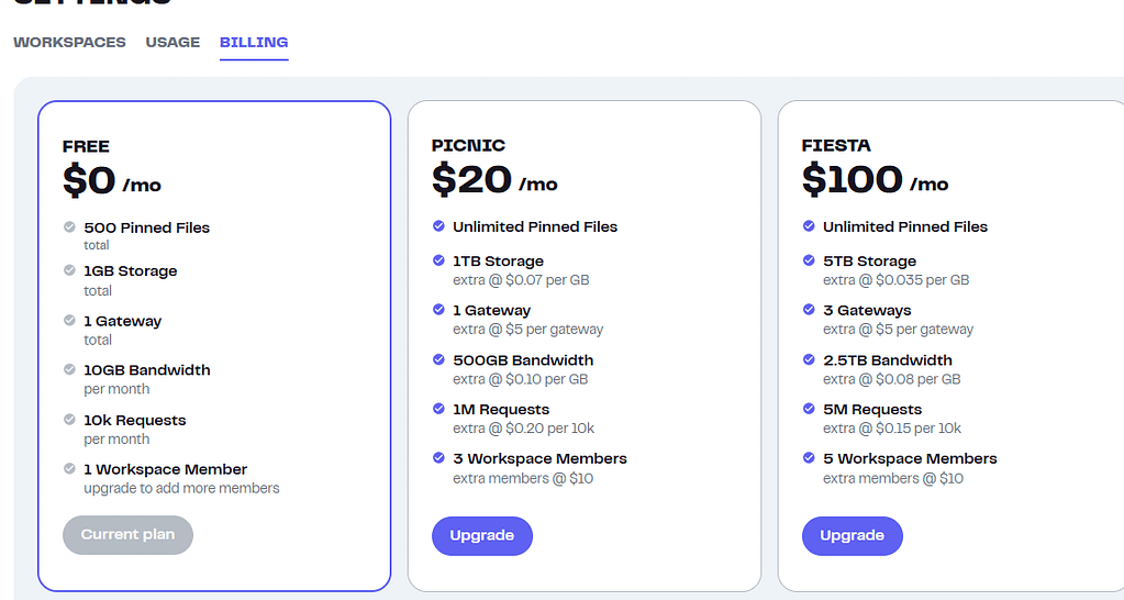 用 web3 域名建立个人导航页 oz.tea 用 web3 域名建立个人导航页 oz.tea