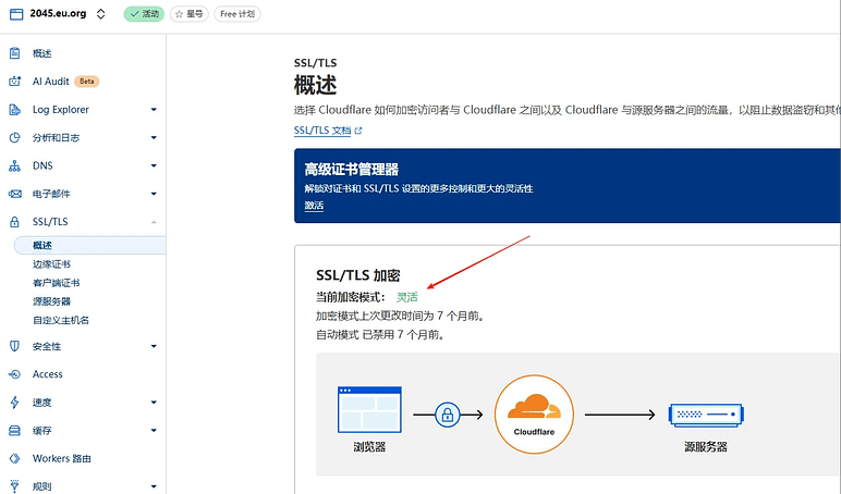 moonTV+Vps 打造个人影视站, 懒人玩法